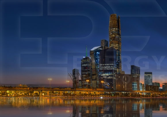 Environment Management